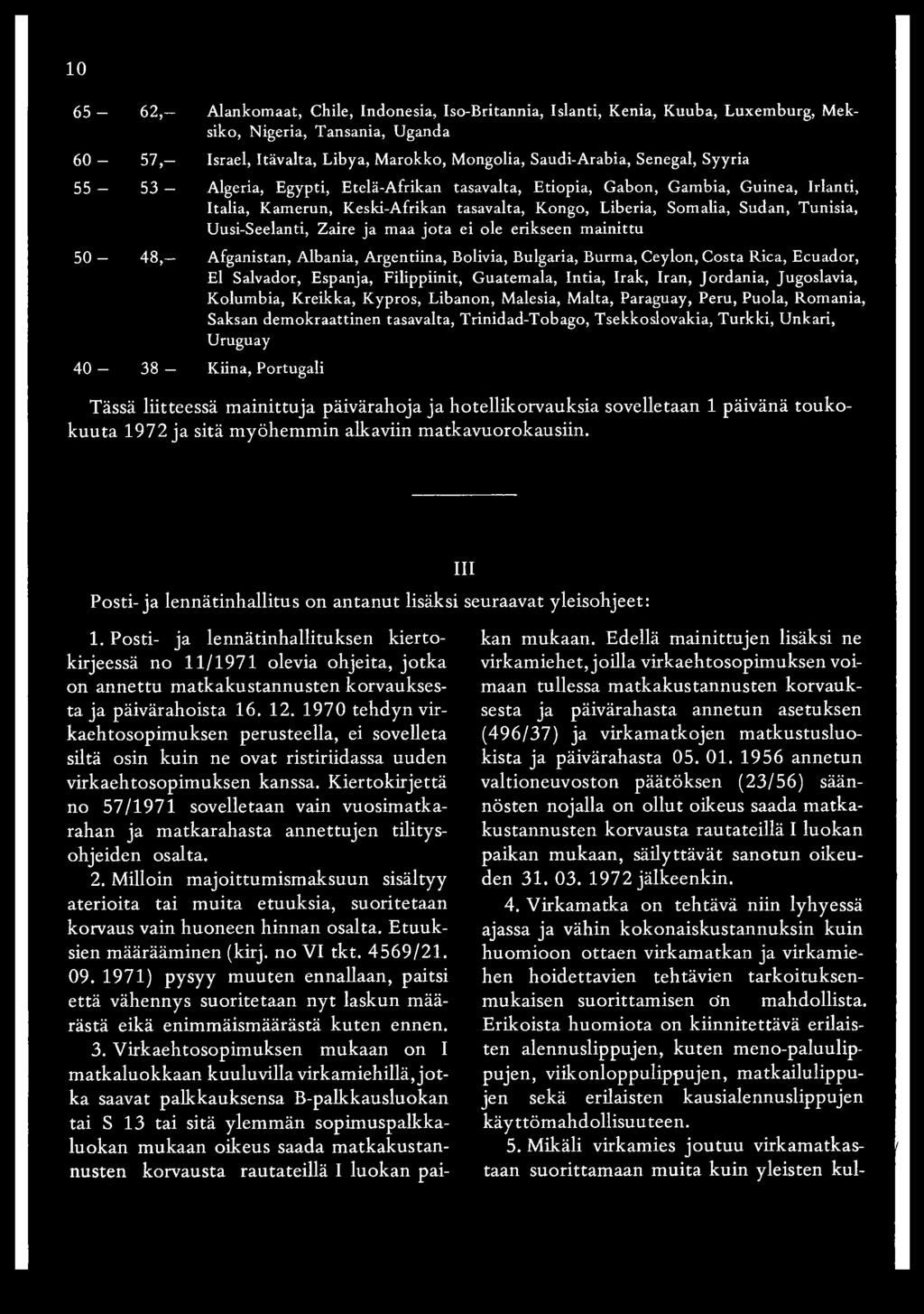 Som alia, S ud an, T unisia, Uusi-Seelanti, Zaire ja m aa jo ta ei ole erikseen m ainittu A fganistan, A lbania, A rgentiina, Bolivia, B ulgaria, B urm a, C eylon, C osta R ica, E cu ador, E l