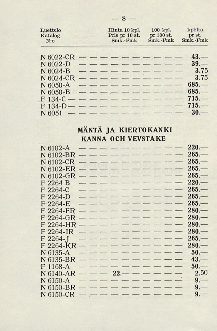 715 8 Luettelo N:o N6022CR N 6022D N 6024B N6024CR N 6050A N 6050B F 134C F 134D N 6051 Hinta 10 kpl. 100 kpl. kpl:lta Pris pr 10 st. pr 100 st. pr st. Smk.Fmk Smk.Fmk Smk.Fmk 43 39! 685. 685. 715.