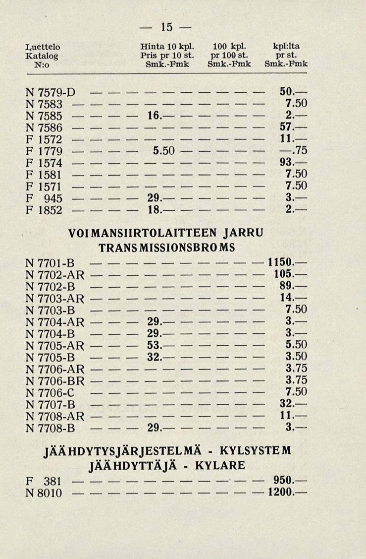 15 luettelo Hinta 10 kpl. 100 kpl. kpl:lta Pris pr 10 st. pr 100 st. pr st. N:o Smk.Fmk Smk.Fmk Smk.Fmk N 7579D 50. N 7583 N 7585 16. 2. N 7586 57. F 1572 11. F 1779 5.50.75 F 1574 93.