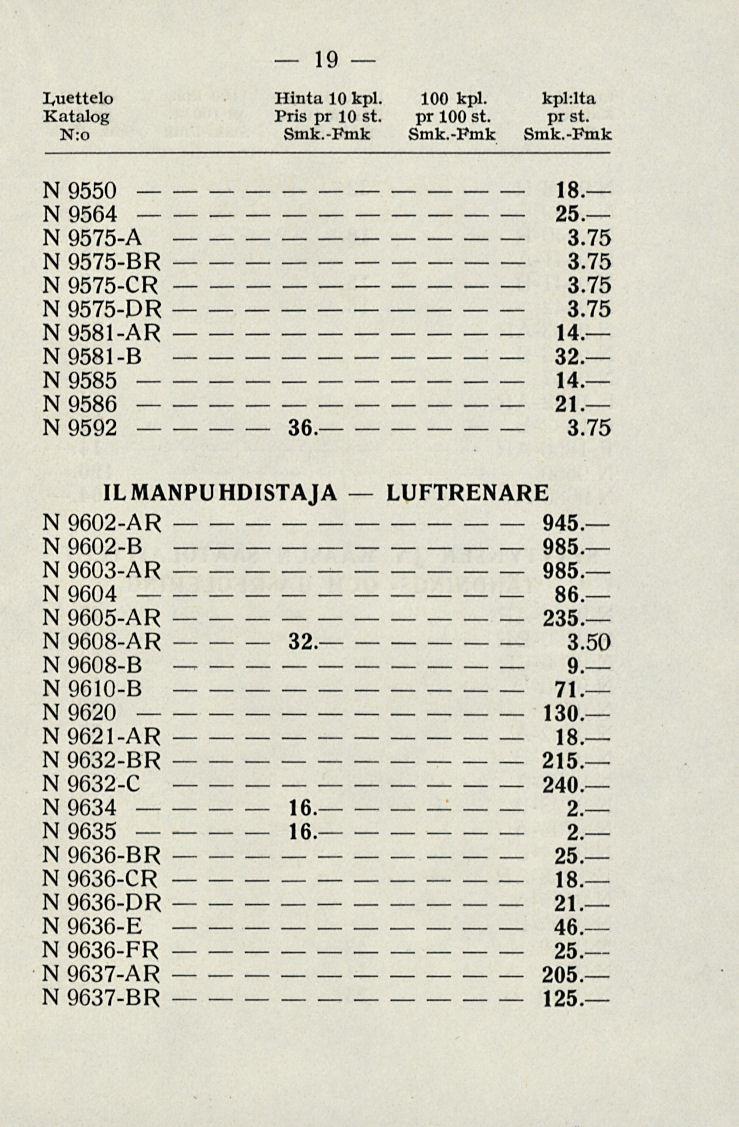 19 luettelo Hinta 10 kpl. 100 kpl. kpl:lta Pris pr 10 st. pr 100 st. pr st. N:o Smk.Pmk Smk.Fmk Smk.Fmk N 9550 18. N 9564 25. NQK7K A O 7K N 9575BR N 9575CR N 9575DR N 9581AR 14. N 9581B 32.