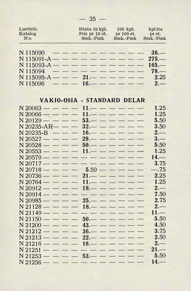 STANDARD 35 I,uettelo N:o Hinta 10 kpl. 100 kpl. kplrlta Pris pr 10 st. pr 100 st. pr st. Smk.Fmk Smk.Fmk Smk.Fmk N 115090 N 115091A N 115093A N 115094 N 115095A N 115096 21. 16. 36. &/ O* 165. 78. 2.25 2.