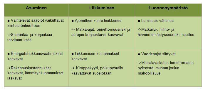 LAPPILAISTEN