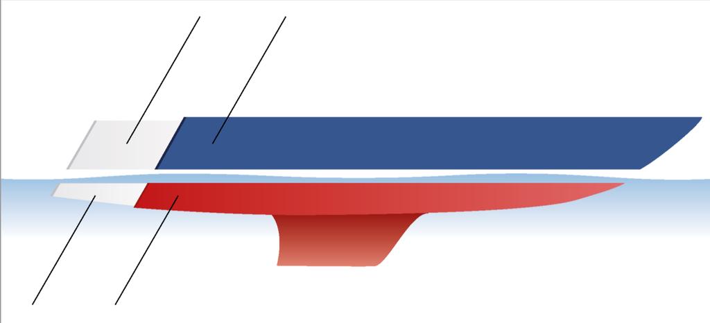 mikronia, teoreettinen peittävyys 6,0 m 2 /l) Kaksi ANTIFOULING-MAALI-kerrosta (kuivakalvon paksuus ja Kaksikomponenttijärjestelmä PRO Yksi UNIKOTE PRO -kerros (kuivakalvon paksuus 150 mikronia,