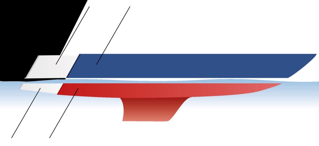 ADHERGLASS-kerros (kuivakalvon paksuus 15 mikronia, teoreettinen peittävyys 13,3 m 2 /l) Kaksi ANTIFOULING-MAALI-kerrosta