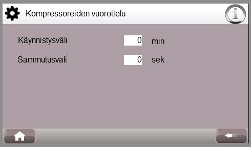 Lisävaruste Kompressoreiden vuorottelu Toiminnosta lisää kohdissa 1. Lämmönjakopiiri 2 Säätökäyrät, Ajastustoiminnot 2.