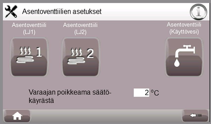 Mikäli varaajan alaosan lämpötila on pienempi kuin lämmönjakopiirin lämpötila, varaajan lämpötilaa nostetaan automaattisesti vastaamaan lämmönjakopiirin lämpötilaa lisättynä poikkeama-arvolla.