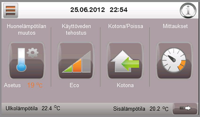 Etusivun toisella sivulla pikatoiminnoista ovat ajastustoiminnot, säätökäyrien asetusarvot, varaajan asetusarvot ja lisävarusteet Lämpöässän ÄssäControl on logiikkapohjainen ohjausjärjestelmä.