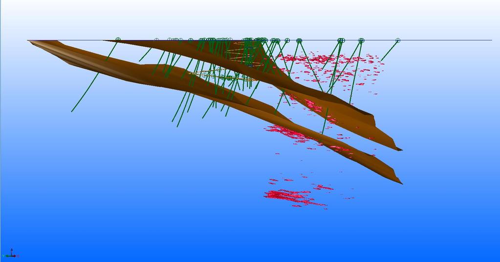 3D-seismiikka: Amplitudiblokit ja mallinnetut