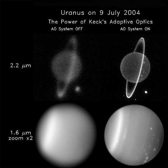 Kuvanparannusmenetelmiä Kaukoputken seeing paranee heikompien kohteiden havaitseminen Avaruusteleskoopit Hubble Avaruusteleskooppi (1990; yhtä toiminnassa) ei ilmakehän häiriöitä erotuskyky lähellä