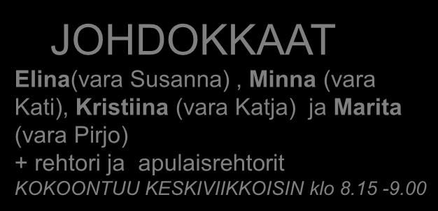 rex 1 kehittämisrehtori ja avustaja -Ap rex 2 OHR asiat ja sijaiset VUOSILUOKKAISET TIIMIT KOKOONTUVAT PERJANTAISIN klo 8.00-9.