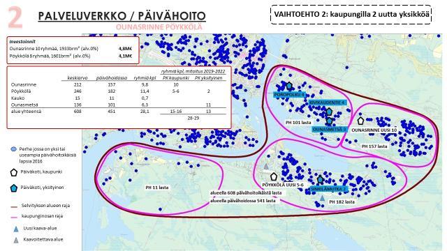 Sivu 10/41 Kuvio 6. 2-vaihtoehto 2-vaihtoehdossa lähtökohtana on se, että kaupungilla on alueella kaksi yksikköä (kuvio 6).
