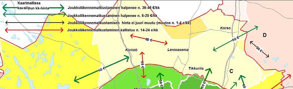 31 Hallituksen esitystä on myöhemmin tässä raportissa kuvattu vaihtoehtona 2b.