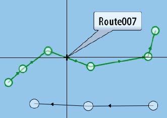 Reitit Reitti koostuu reittipisteiden sarjasta, joka määritetään siinä järjestyksessä, missä haluat sen navigoida.
