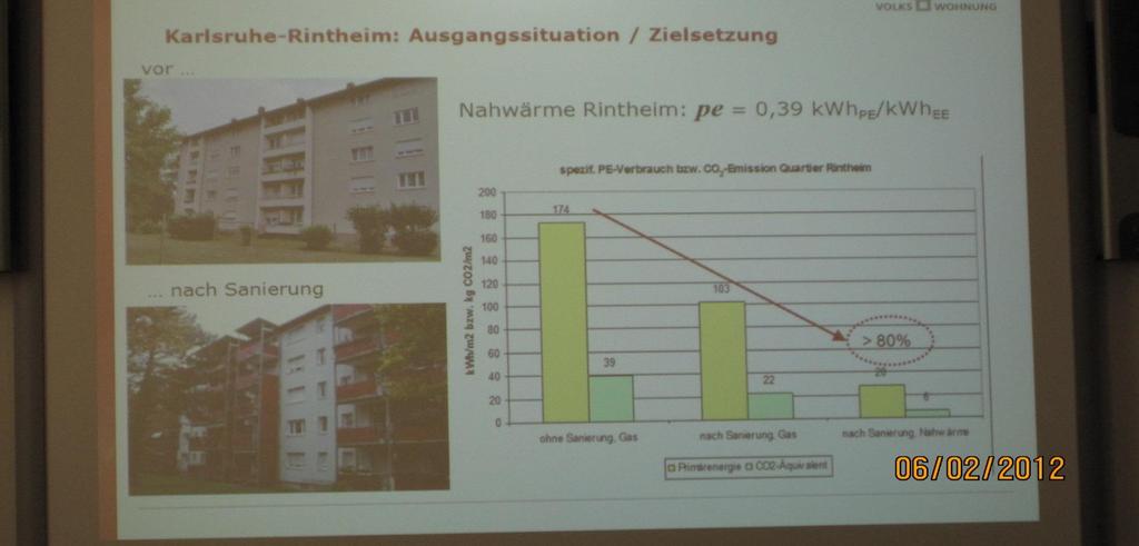 Alueellisia energiatehokkutta parantavia ja