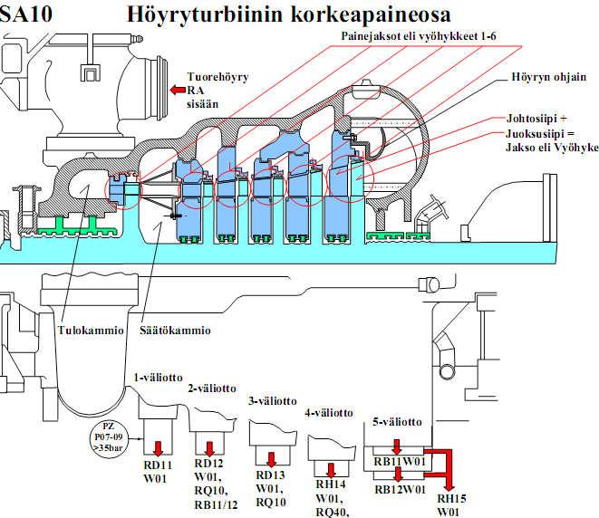 24 Kuva 16.