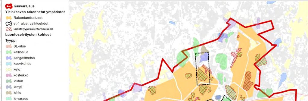 Östersundomin yhteinen yleiskaava 36 (57) 5.11.2014 Luontovaikutusten arviointi alueella pinta-alallisesti.