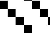 SPM (g ka m ² d ¹) 12 10 8 6 4 Piilevät: SPM=2,17*SPIM+vakiotermi Plankton (ei piilevät) 2 Resuspendoitunut orgaaninen aines Resuspendoitunut epäorgaaninen aines 0 0 2 4 6 8 10 12 SPIM (g ka m ²