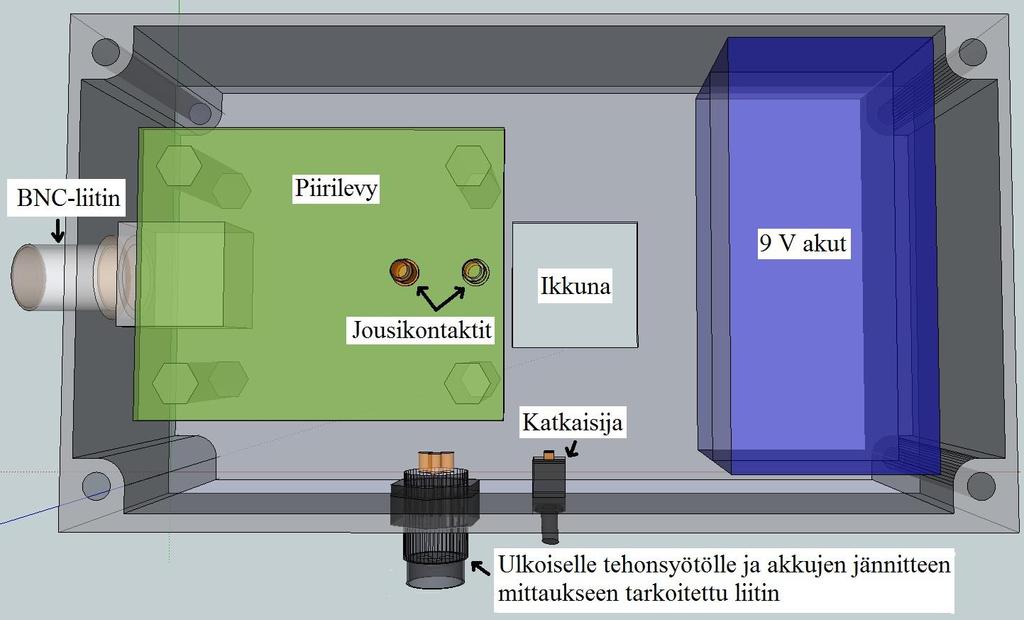 Akkujen jännitteen mittaus sekä mahdollinen ulkoisen jännitteen syöttö toteutettiin kolminapaisella pyöreällä liittimellä.
