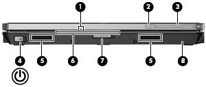 Edessä olevat osat Kohde Kuvaus (1) Verkkokameran merkkivalo Merkkivalo palaa: Verkkokamera on käytössä. (2) Ulkoisen WWAN-antennin painike Avaa langattoman suuralueverkon (WWAN) ulkoisen antennin.