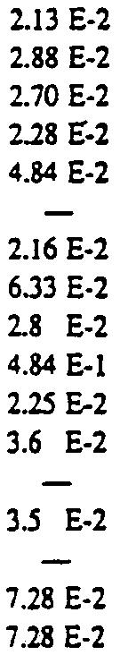 01781 ToC 4 C 11.1 = 0.2% Suggested curve fits for air: Table A.3 Prapenjes af Comman Liquids at 1 atm and 20 C (68 F) Liquid p, kg/m3 #1, kg/(m.$) Y, Nlrn* P.. Nlm% Bulk modulus.