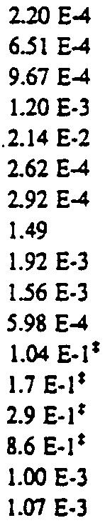 .F 32 50 68 86 104 121 140 158 176 194 212 p. slug/nj 1.940 1940 1.9:;7 1.9:;2 1.9"'5 1.917 1.908 1.89; 1.886 1.8;J 1.359 }I., Ib.slft: J.7J E5., E..1.).) 2.09 E.5!.67 E5 I.J; E5 1.14 E.5 0.9;5 E5 0.