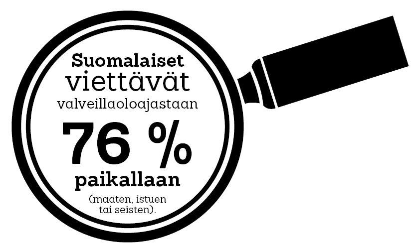 Lähde: Koskinen, Seppo; Lundqvist, Annamari; Ristiluoma, Noora (toim.) (2012). Terveys, toimintakyky ja hyvinvointi Suomessa 2011. Terveyden ja hyvinvoinnin laitos.