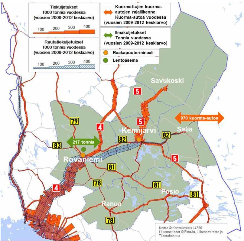 Kuva 4.6-1. Kuljetusmäärät tie- ja rataverkolla (Sito, 2014). Seuraavassa kartassa (Kuva 4.