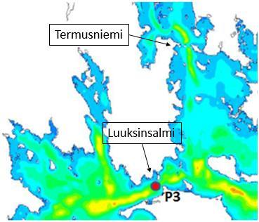 P1b, P2b ja P3b sekä