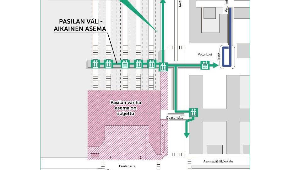 Väliaikaisen aseman järjestelyt