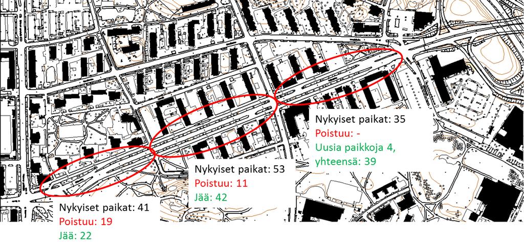 18 (44) Teiskontien nykyisillä talouskaistoilla pysäköinti on pääosin ajoradan ulkolaidalla ja lähellä Sammonaukiota ajoradan molemmin puolin. Yhteensä pysäköintipaikkoja on noin 160 paikkaa.