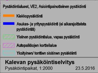 Asukaspysäköinnin kysyntä vähenee noin kymmenen prosenttia, kun pysäköintitunnuksen käyttö tulee pakolliseksi. Asukaspysäköintipaikkojen määrä kadunvarsilla on noin 775 autopaikkaa.