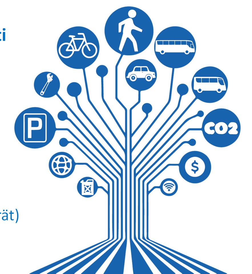 Digitalisaatio ja liikennepoliittiset tavoitteet Liikenteen digitalisaatio keskittyy voimakkaasti autoliikenteeseen Liikennepoliittisesti tavoiteltavia ja digitaalisuutta hyödyntäviä