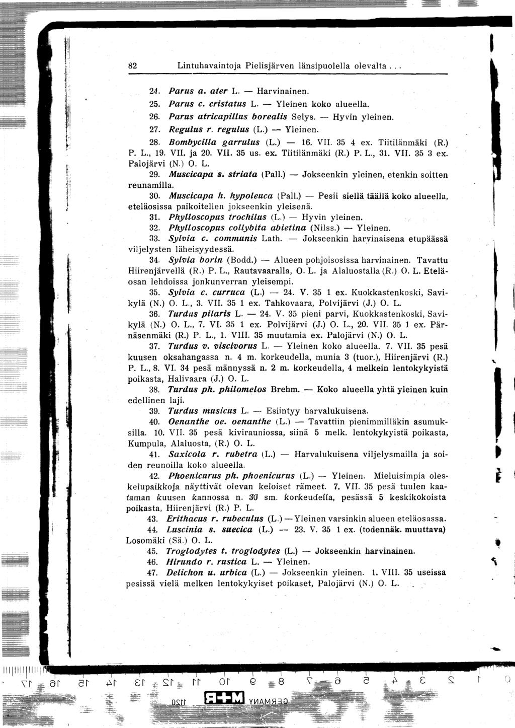 82 Lintuhavaintoja Pielisjärven länsipuolella olevalta... 24. Parus a. ater L. - Harvinainen. 25. Parus c. cristatus L. - Yleinen koko alueella. 26. Parus atricapillus borealis Selys. - Hyvin yleinen.