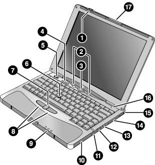 Kannettavan HP-tietokoneen käytön aloittaminen Tietokoneen osat Tietokoneen osat Edestä 1. Langattoman tiedonsiirron virtapainike ja merkkivalo (tietyissä malleissa) 2.