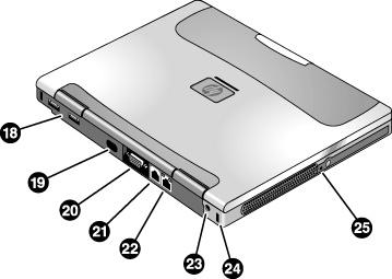 Kannettavan HP-tietokoneen käytön aloittaminen Tietokoneen osat Takaa 18. USB (Universal Serial Bus) -portit 19. Infrapunaportti (eräät mallit). 20.