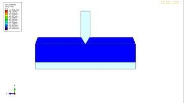 Performance at different thicknesses Total Thickness = 11mm Fully blocked Small energy penetration possible