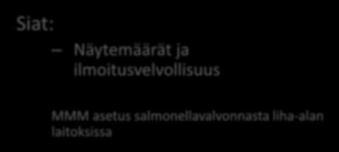 ilmoitusvelvollisuus Riskinarvioinnin pohjaksi tiedossa