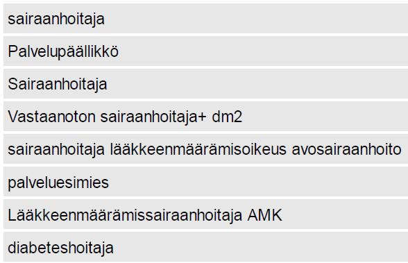 18 (22) 2. Asioimismittarin arviointi auttaa ohjaamaan asiakasta oikeisiin palveluihin a. Tässä prosessissa (BMI) b. Muissa prosesseissa 3.