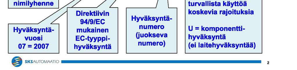 erikseen tilaluokkaan 0 hyväksytty rakenne Tilaluokan 1:een, II 2 G (ATEX)