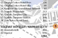 Näsinsillan järvenpuoleinen siltakansi vallataan virkistykselle. Kävely-yhteyttä keskustaan parannetaan.