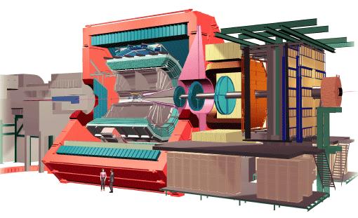 Compact Muon Solenoid ns.