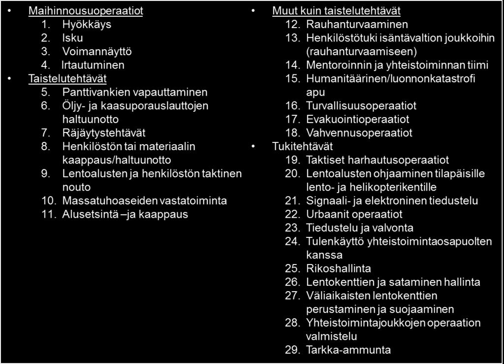 Yliluutnantti Tomi Elorannan Pro gradu -tutkielman LIITE 6 1/2 MEU:N SUORITUSKYKYVAATIMUKSET