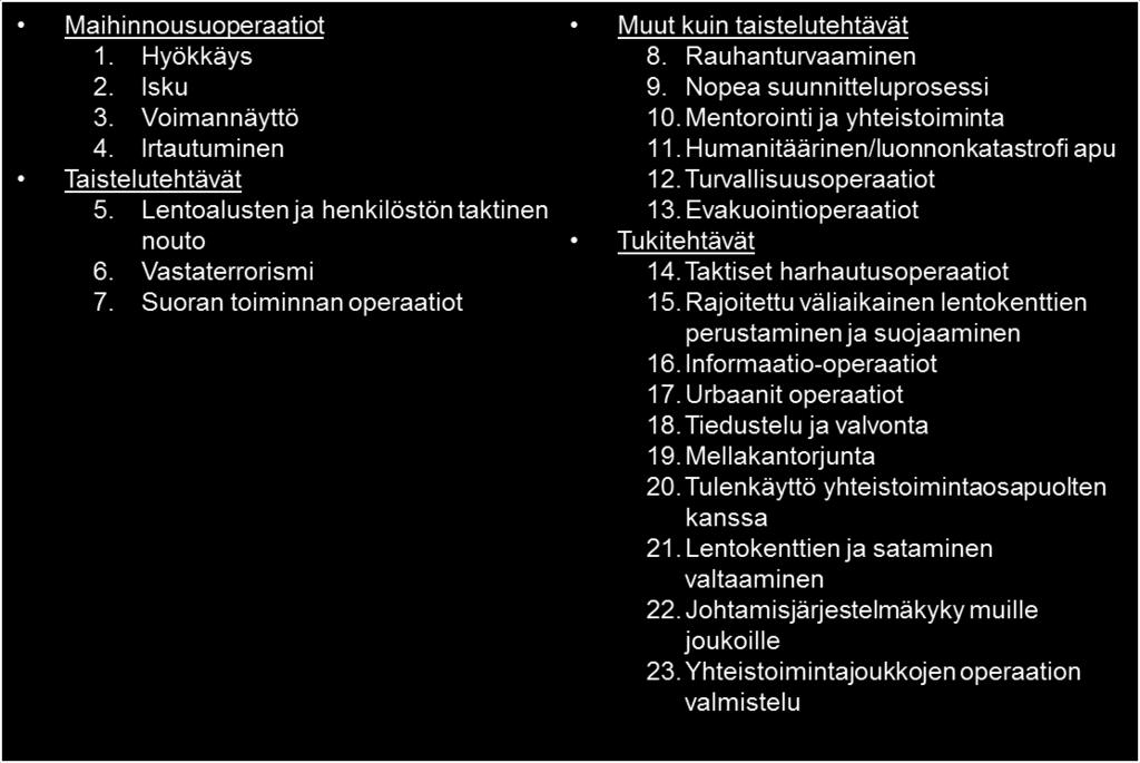 Yliluutnantti Tomi Elorannan Pro gradu -tutkielman LIITE 8 MEU SUORITUSKYKYVAATIMUKSET 2003 JA TEHTÄVIEN KÄYTTÖ VUO- TEEN 1999 MENNESSÄ Kuva 14: Lähde: Hutchins 2005, s. 6.