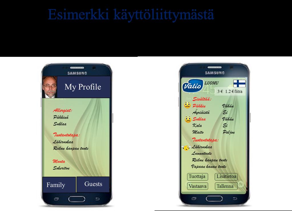 Räätälöidyt tuotetiedot puhelimeen ostoksilla Perustuu NFC teknologiaan ja hintalapussa olevaan tunnisteeseen Perustiedot