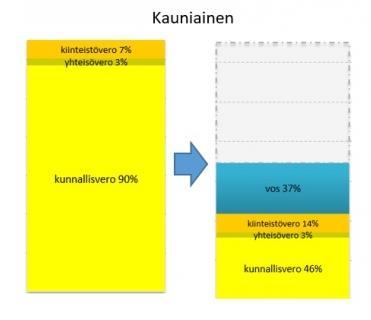 Ääriesimerkit