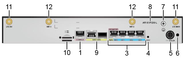 23.3.2017 5 (10) Laitteen portit 1. Konsoliportti 3. LAN-portit (Gigabit ethernet -portteja) 4. Reset-nappi 5. Virtaliitin 6. Virtajohdon kiinnitintelineen paikka 7. Maadoitusliitin 8. Laitemalli 9.