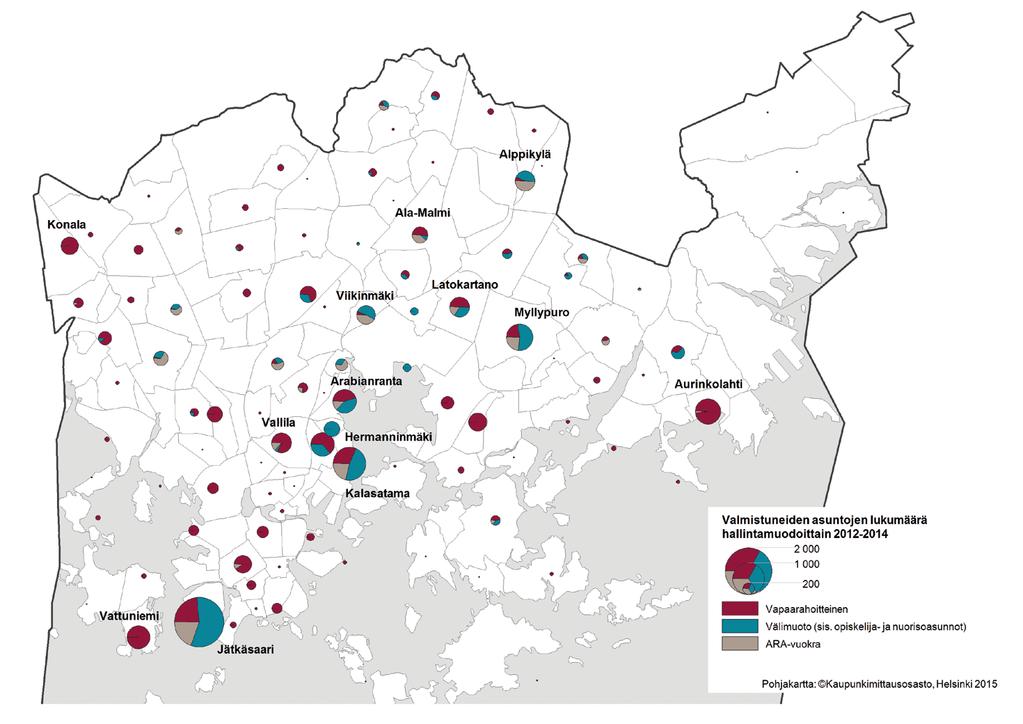10 Kotikaupunkina Helsinki Asumisen ja siihen liittyvän maankäytön toteutusohjelma seurantaraportti 2015 Kartta 1. Valmistunut asuntotuotanto hallintamuodoittain vuosina 2012 2014.
