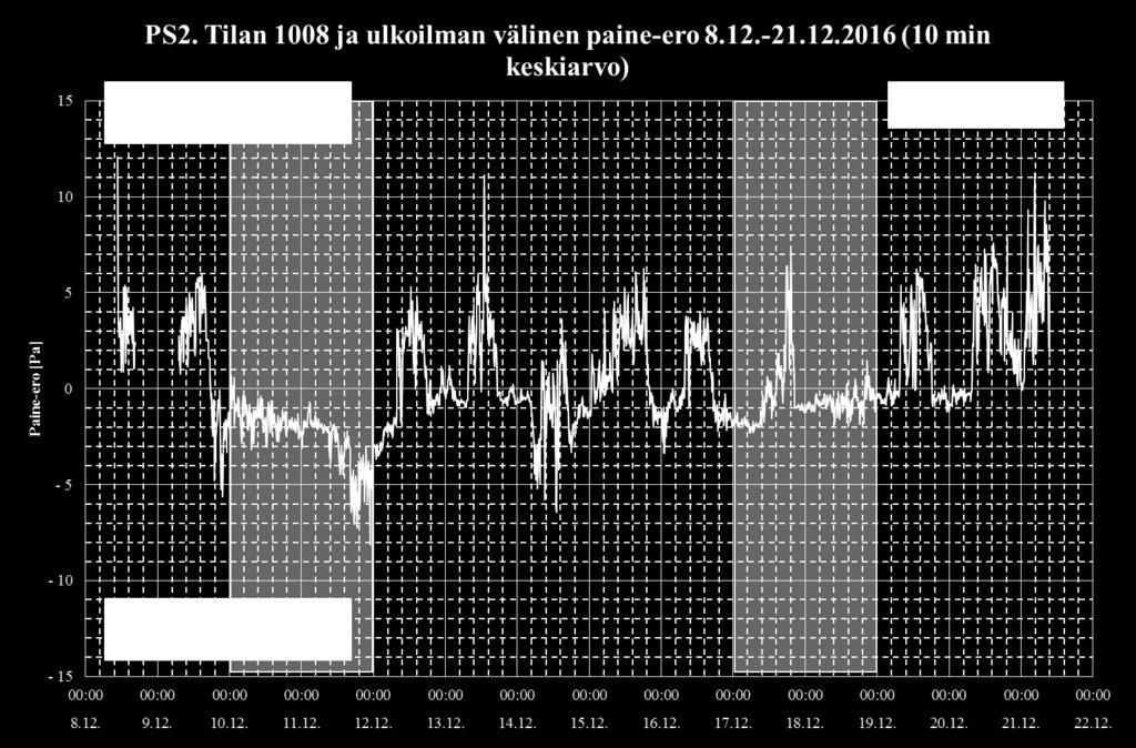 Kartanonkosken koulu Tilkuntie 5,