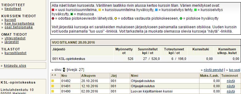 Uusi kurssisuunnitelma Aloita uuden kurssin tietojen syöttäminen menemällä kurssit osioon ja