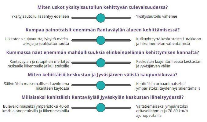 Muutoin mielenkiintoisista kohteista mainittiin erityisesti sataman ympäristö, yksittäiset muut kohteet Lutakossa sekä Rantaväylältä ja Raitilta avautuvat näkymät Jyväsjärvelle, joiden perusteella